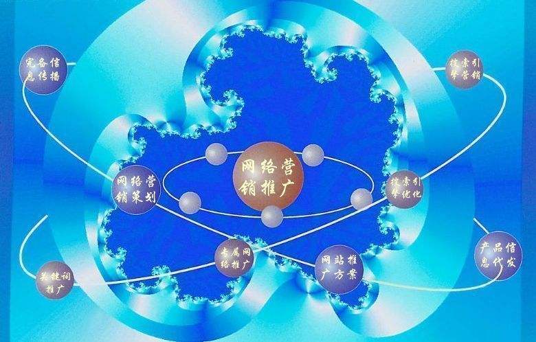 多伦新媒体运营企业需要掌握的网络推广技巧有哪些